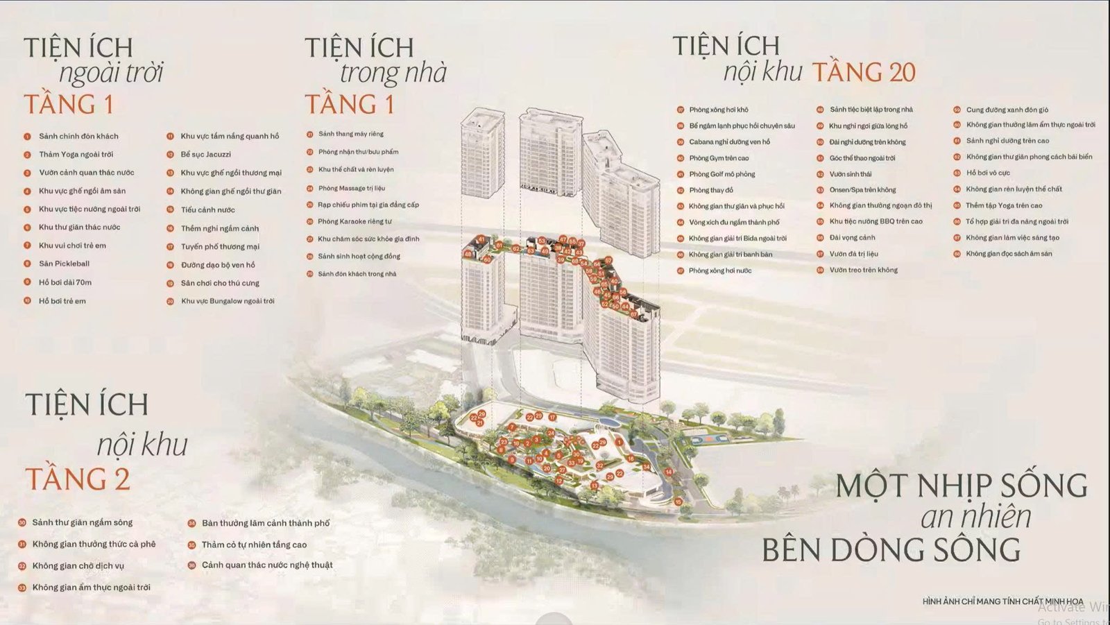 Sơ đồ 68 tiện ích nội khu Palm River tại tầng 1, tầng 2 và tầng 20