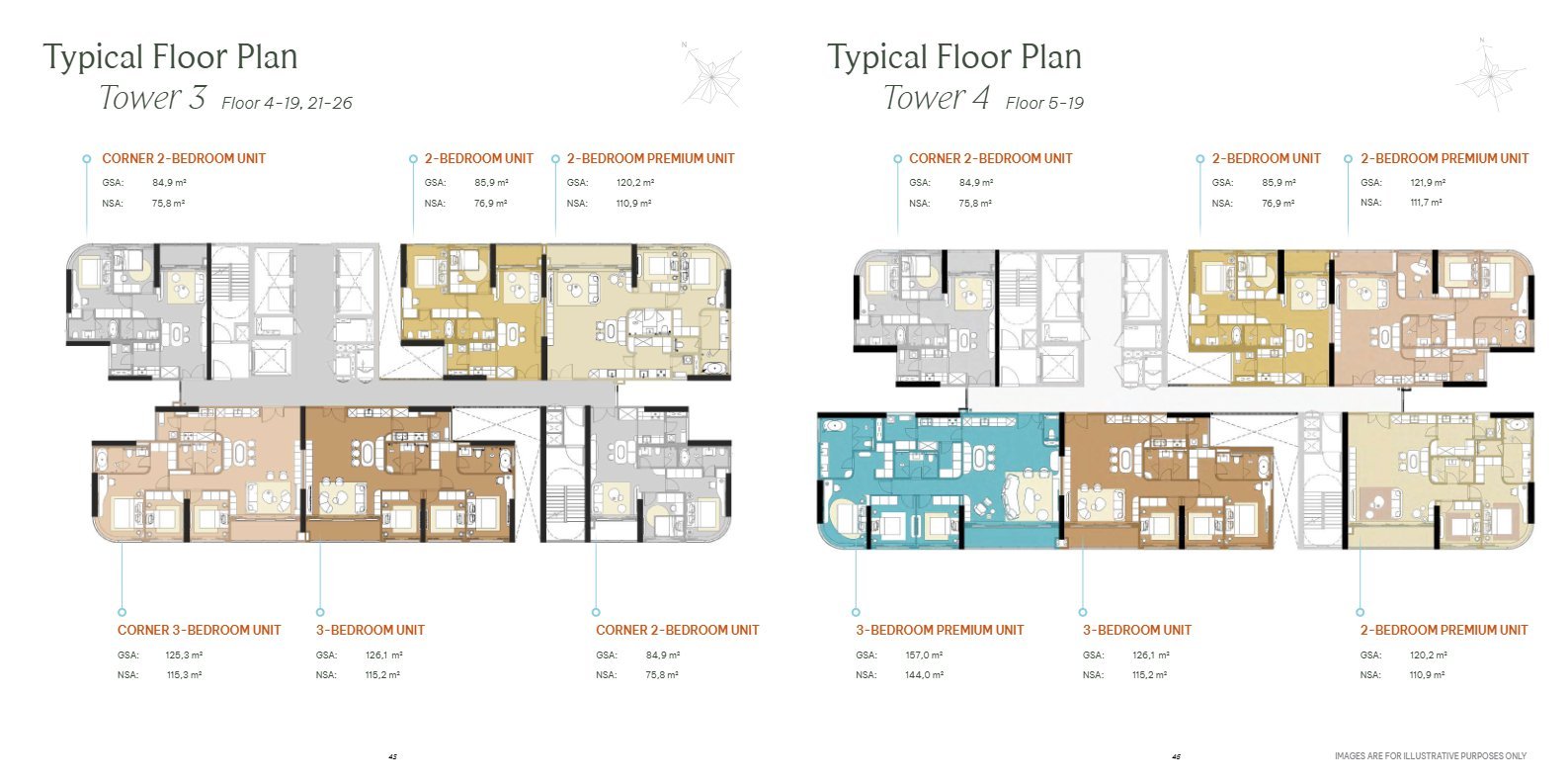 Mặt bằng tầng điển hình Tower 3 và Tower 4 dự án Palm River — floor plan chi tiết từng loại căn