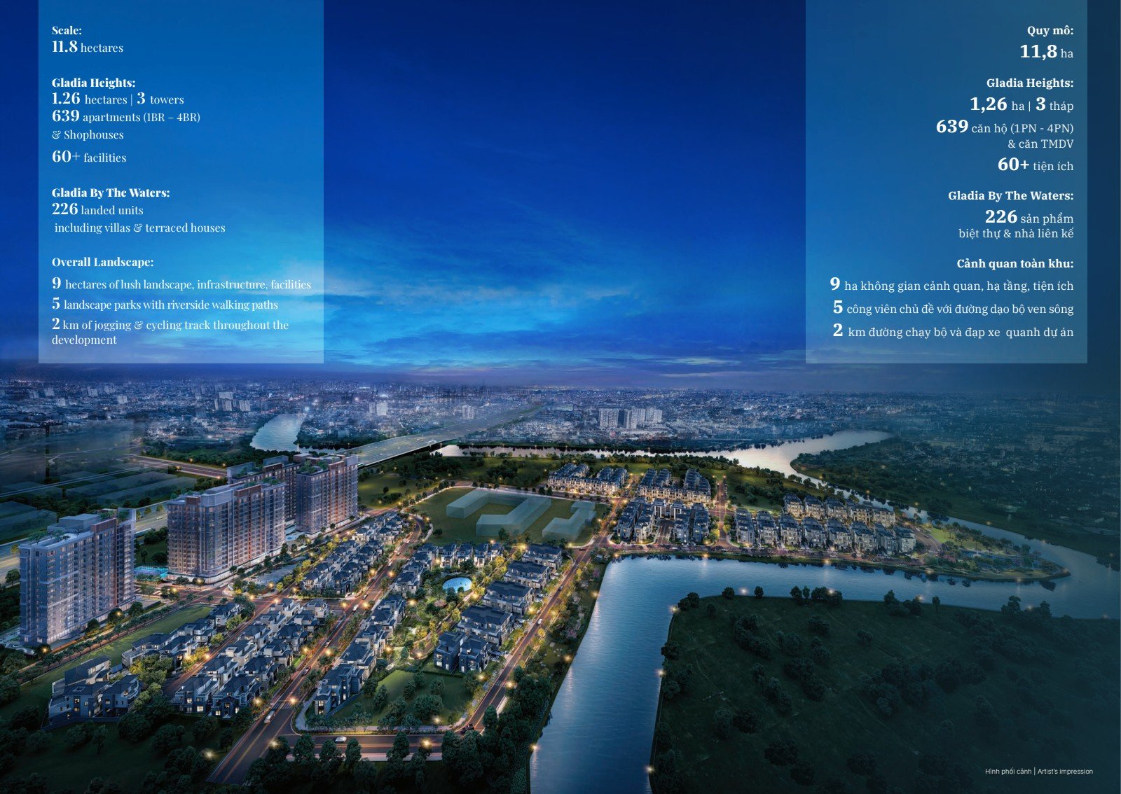 Phối cảnh tổng thể Gladia by the Waters 11,8ha: Gladia Heights 3 tháp và 226 nhà thấp tầng, 9ha cảnh quan